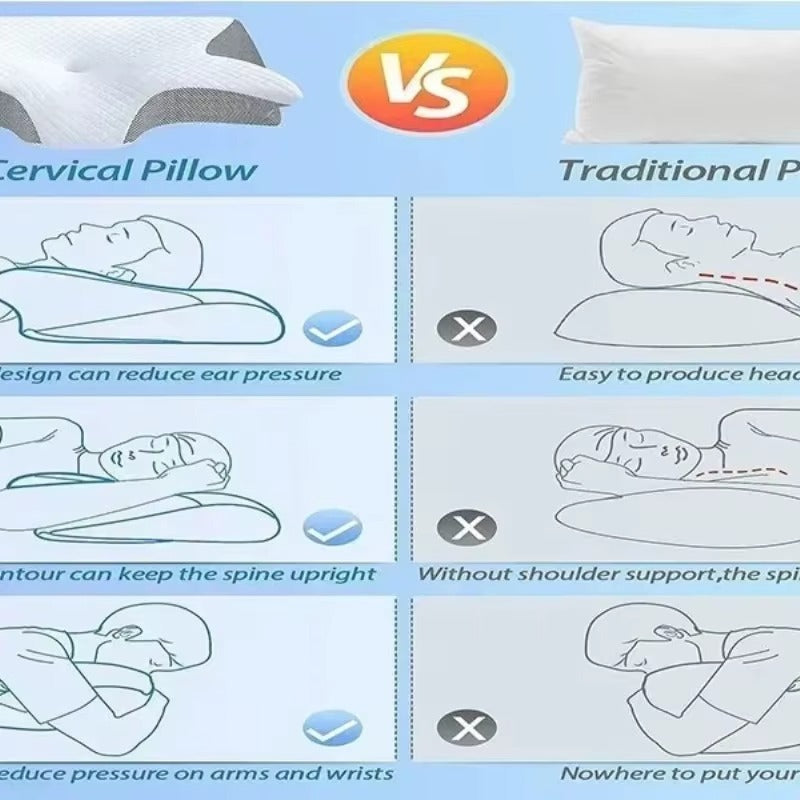 Cervical Pillow